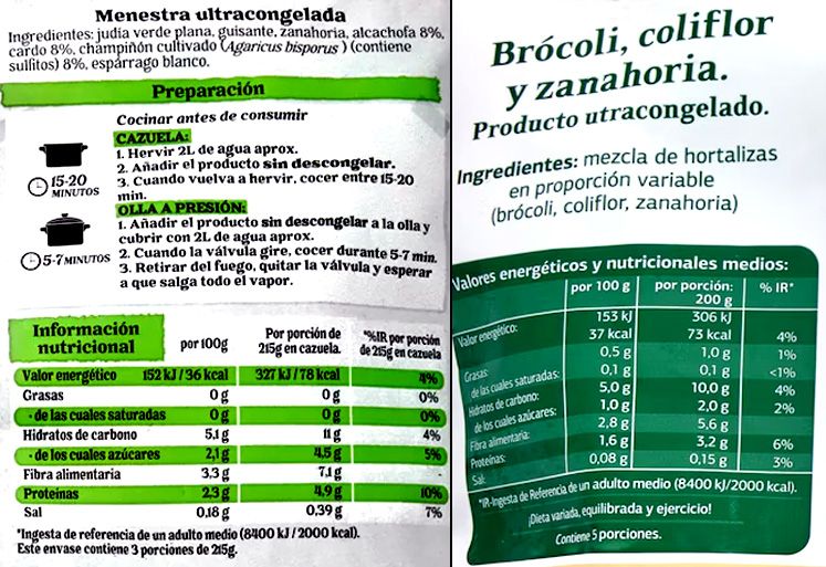 Etiquetas de verduras congeladas