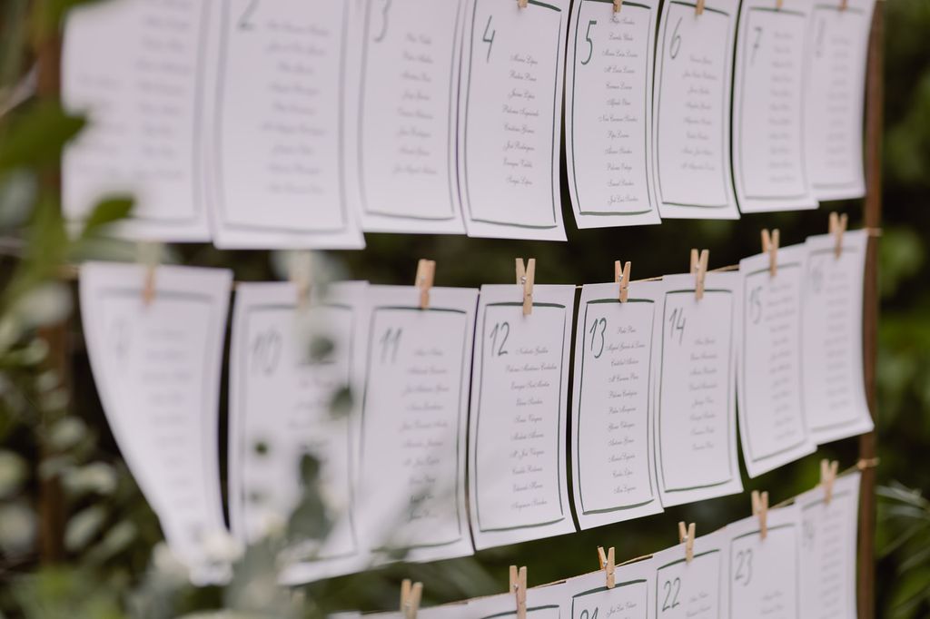 Sitting plan de la Finca Siempreverde de Murcia