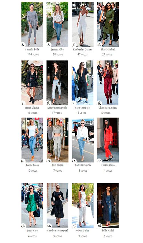 Los mejores looks de street style del mes