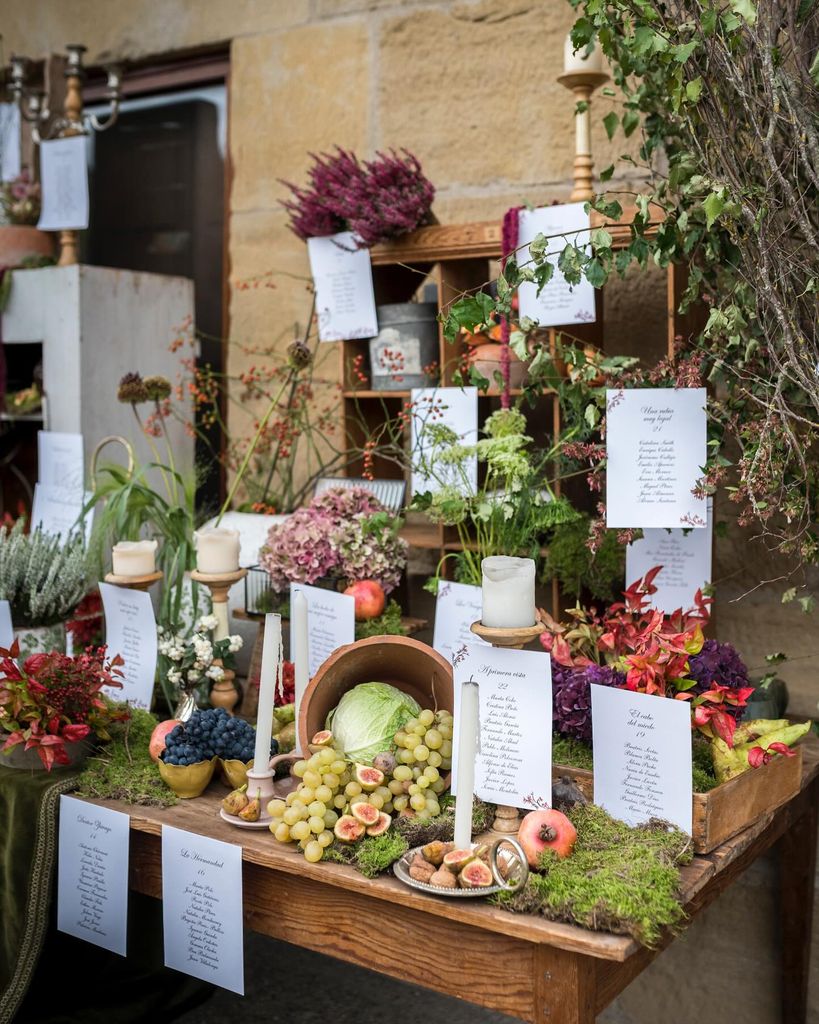 Errores en el seating plan de la boda rossi landazuri