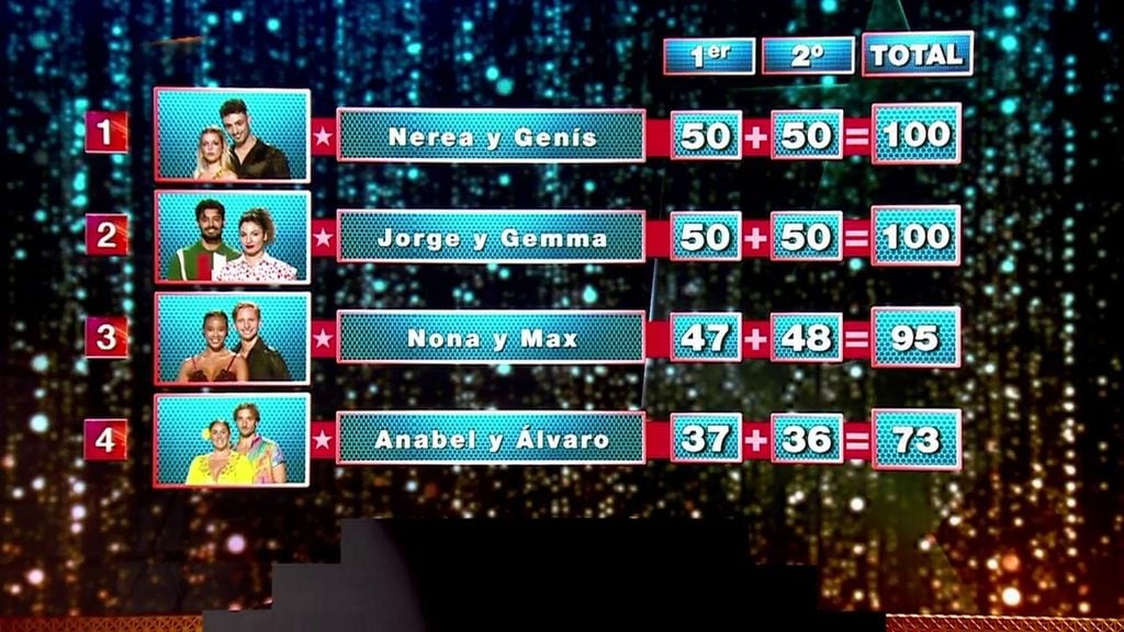 Ha sido una lucha muy igualada entre tres de las cuatro parejas