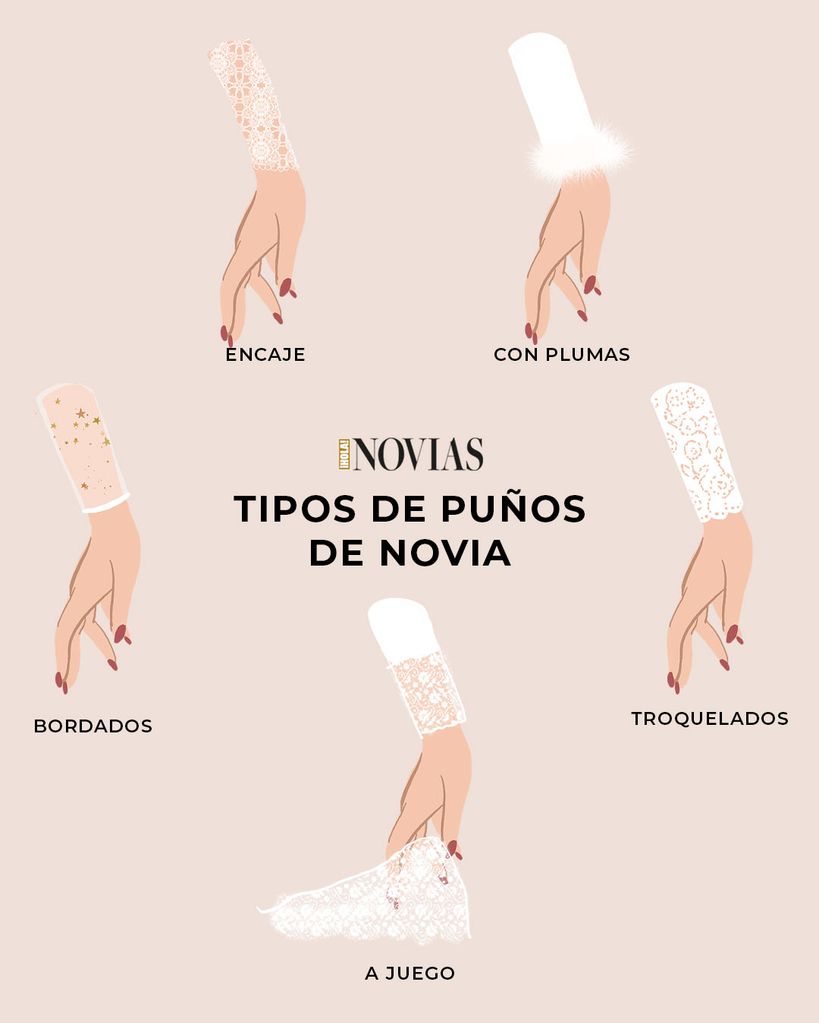 Tipos de puños de novia