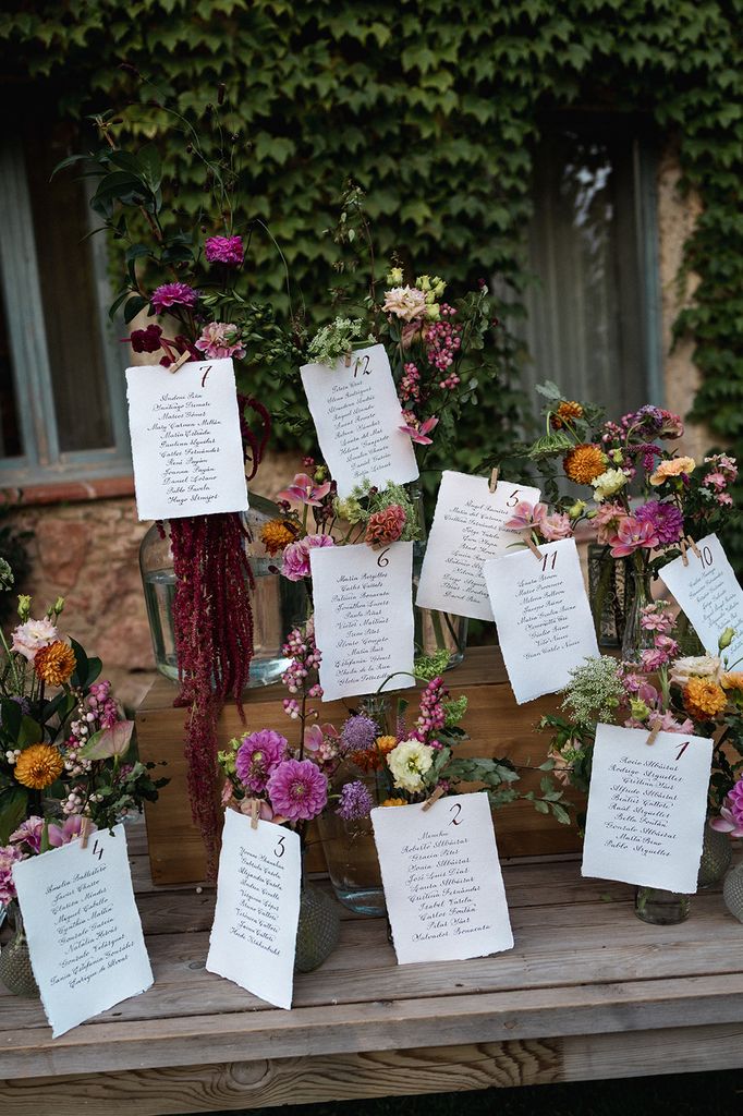 Flores de boda