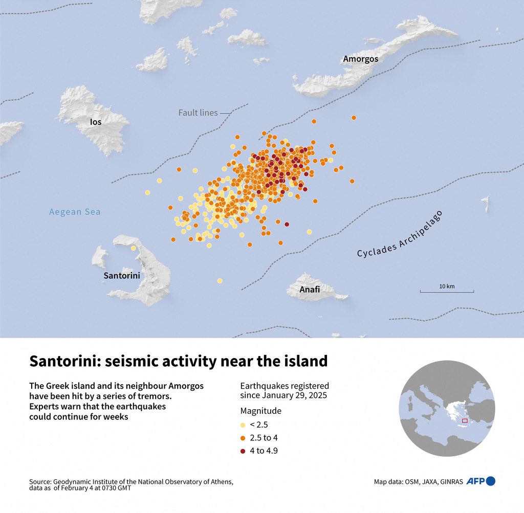 Santorini en alerta: más de 550 sismos sacuden la isla y provocan evacuaciones