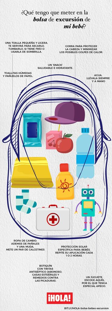 Infografía Mochila Bebés Excursión.