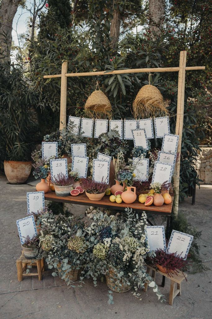 Seating plan boda