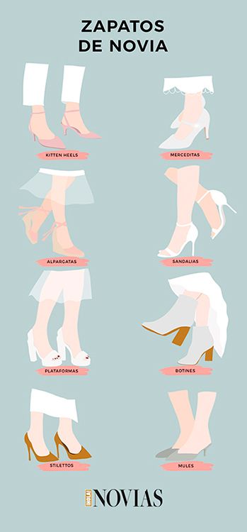 Estilos y diseños de zapatos de novia que son tendencia en 2021