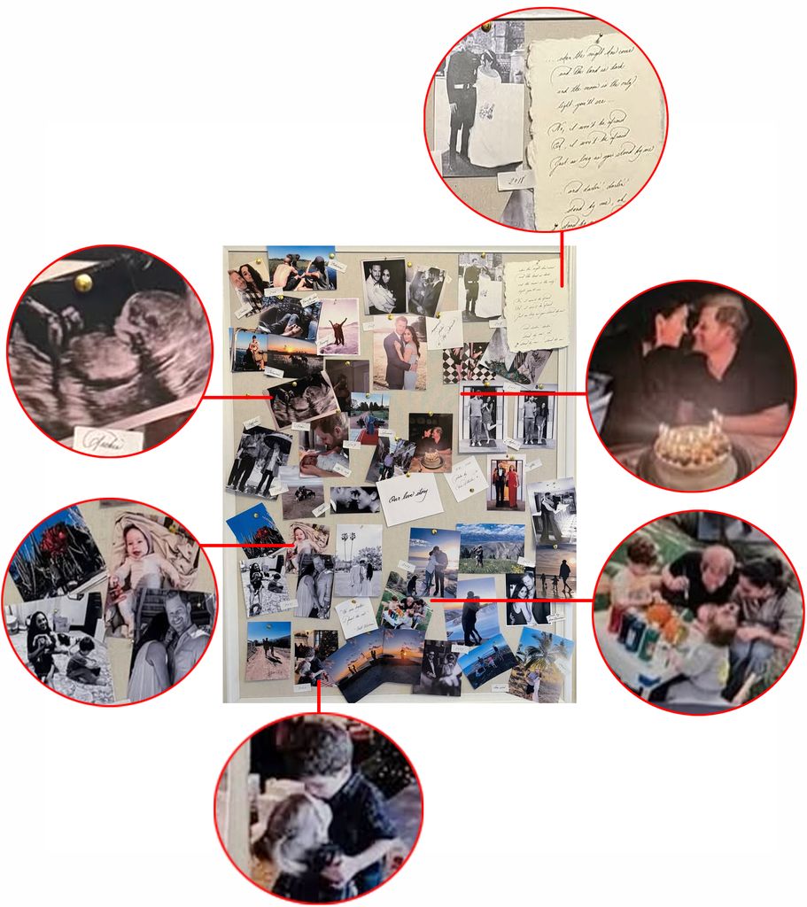 El corcho de Meghan Markle con sus mejores recuerdos con el príncipe Harry y sus hijos