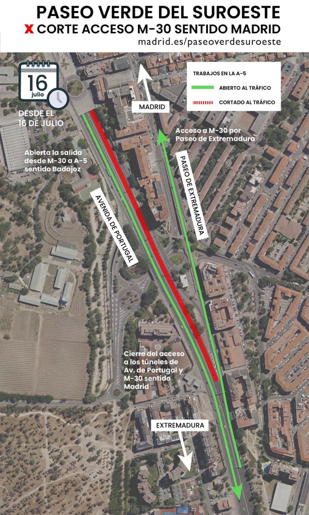 Gráfico donde se puede ver el corte acceso M-30 sentido Madrid