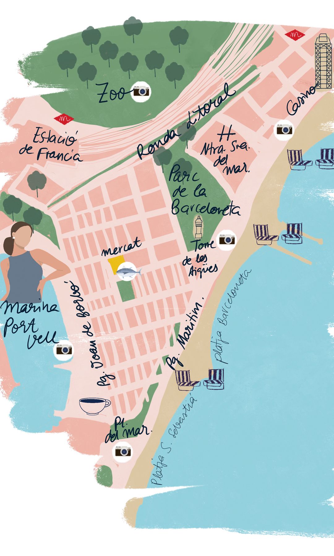 Mapa de La Barceloneta ilustración Barcelona
