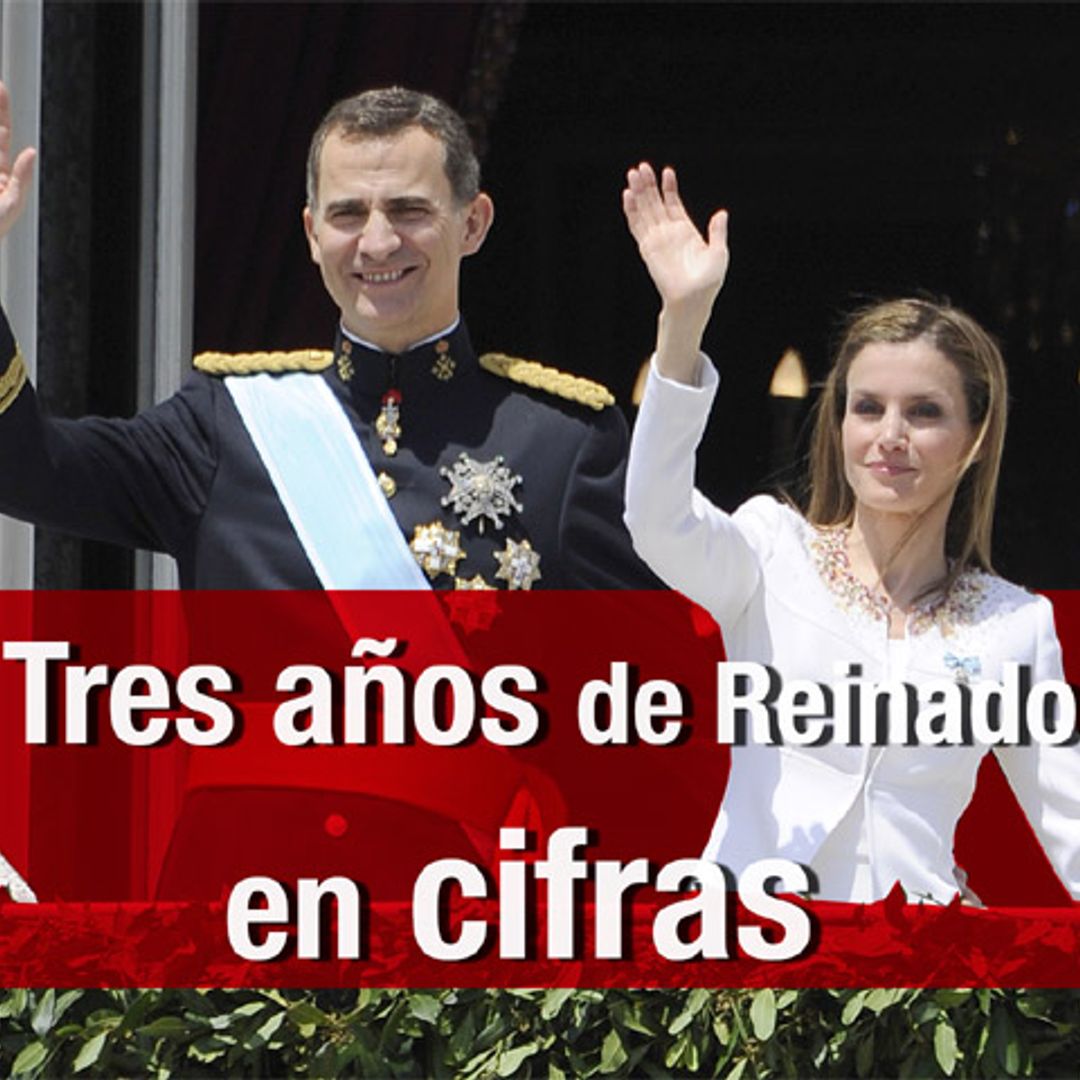 ¿Cuántos discursos han dado los Reyes? ¿A qué número de actos han asistido? ¿Y viajes oficiales? 