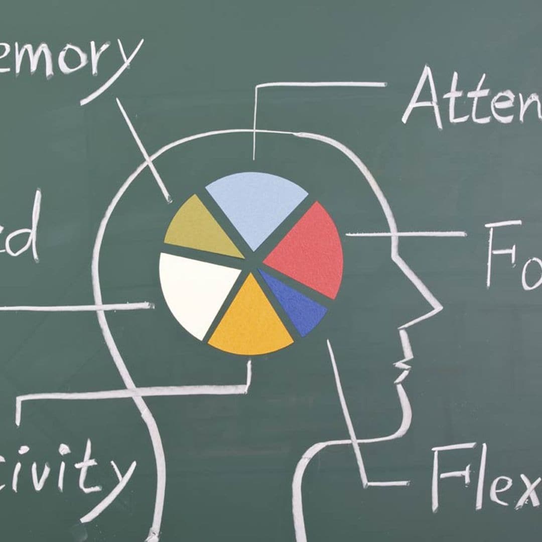 ¿Qué tal está tu memoria a corto plazo?