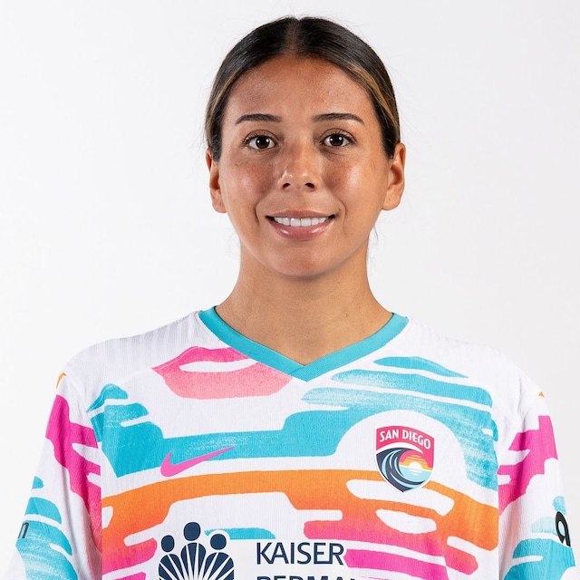 María Sánchez