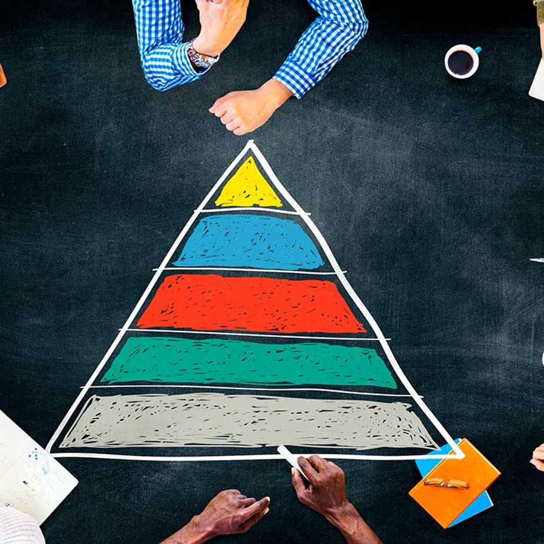 Conoce la Pirámide de Maslow y descubre en qué nivel te encuentras para alcanzar tus objetivos