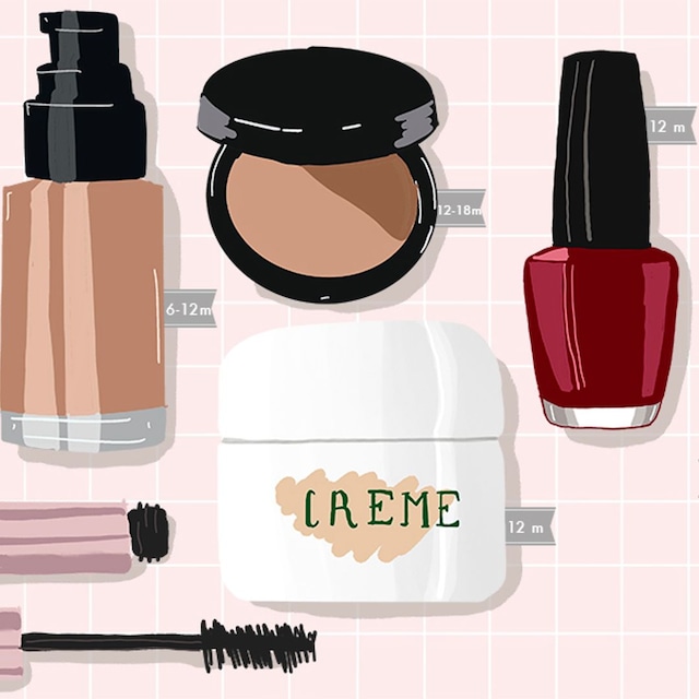 duracion productos belleza
