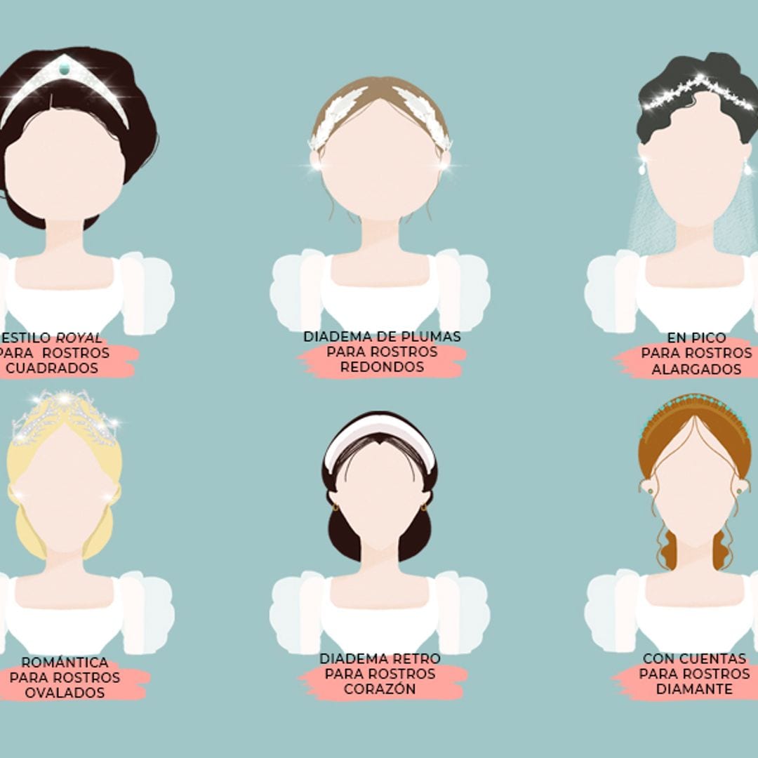Descubre la tiara o tocado de novia que más favorece a tu rostro con nuestra guía ilustrada
