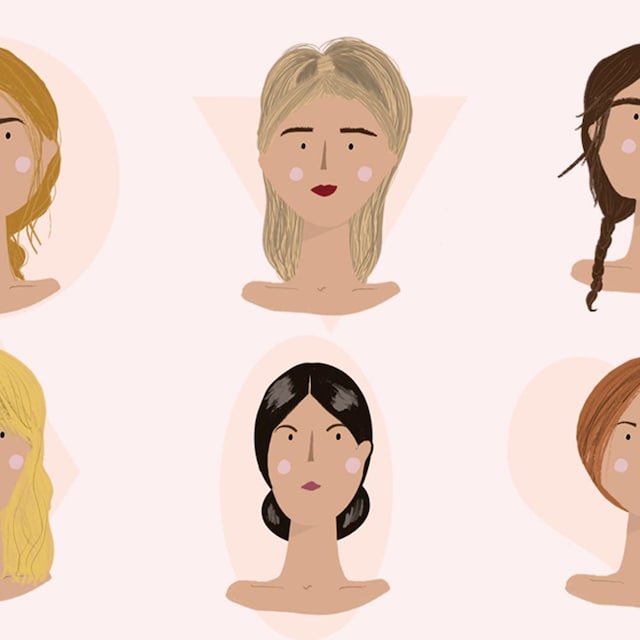 tipos de rostro