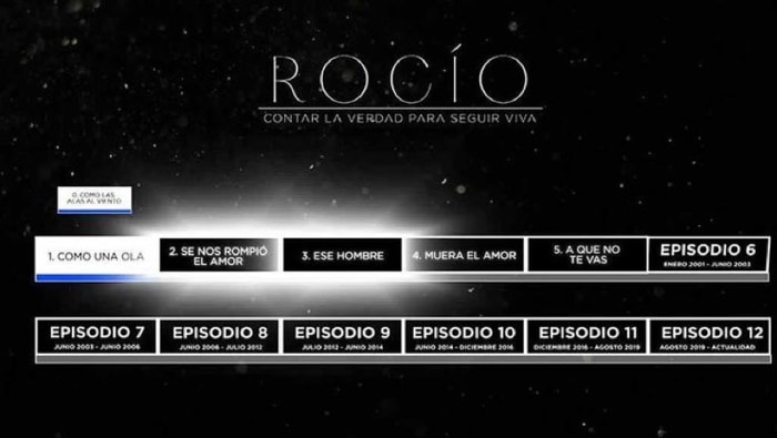 Rocío Carrasco,hija de Rocío Jurado,cuenta su vida de malos tratos junto a su ex Rocio-documental-capitulo-2-1-z