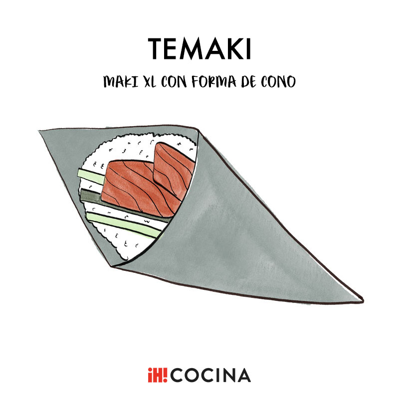 Temaki