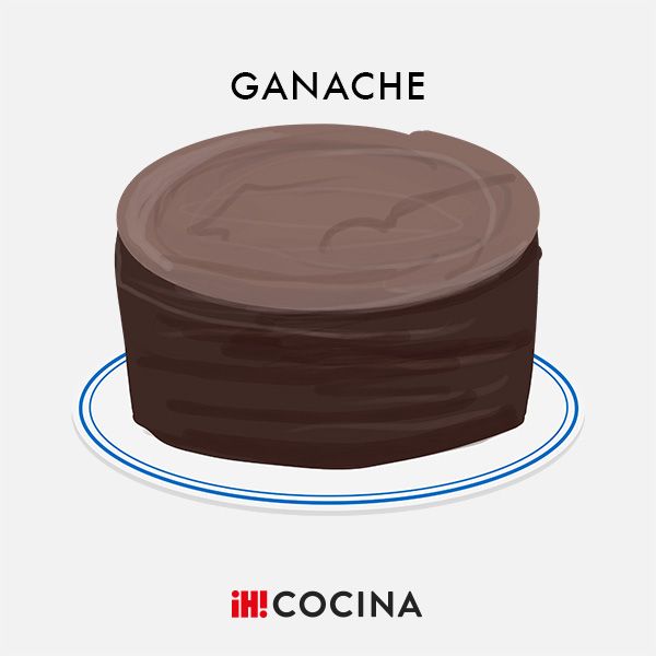 ganache-cobertura