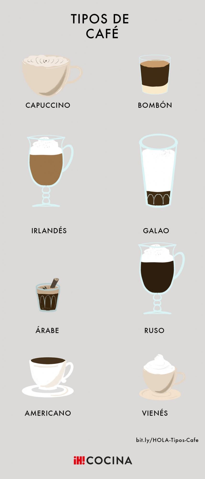 Tipos de café: recetas con un poco de historia