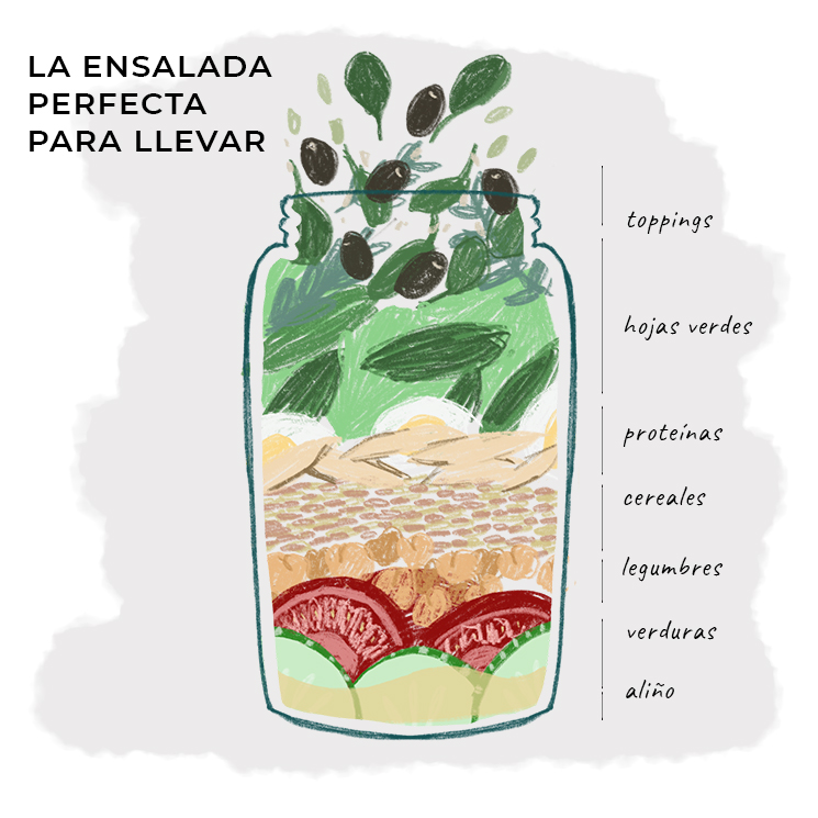 La ensalada perfecta para llevar a todas partes