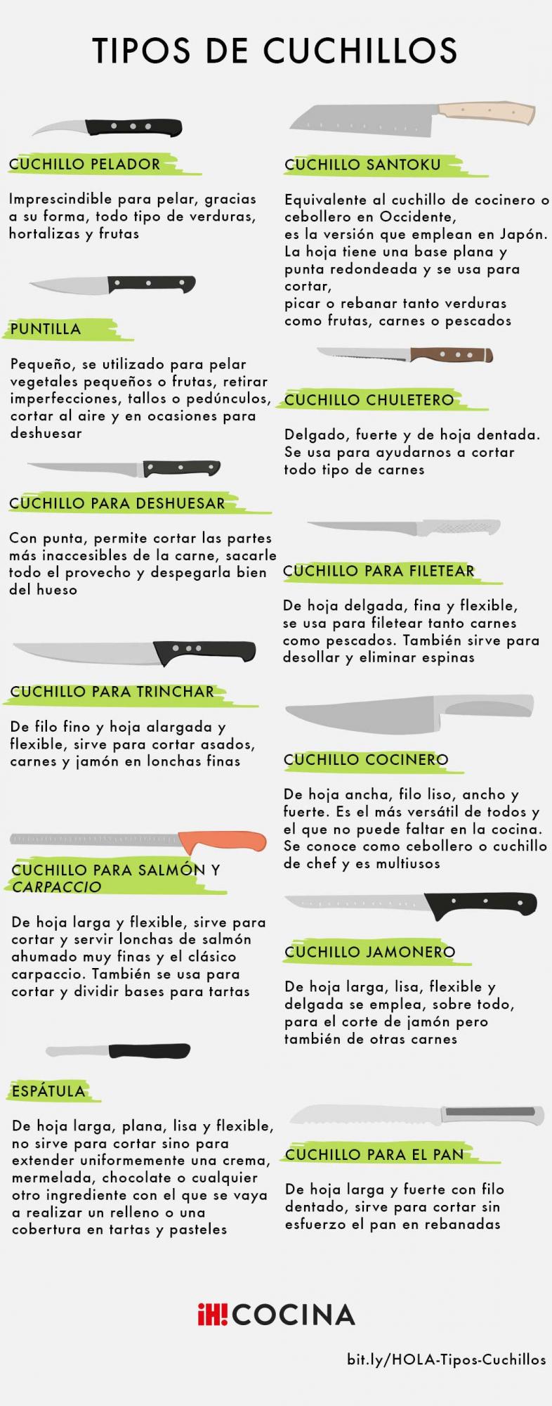 tipos-de-cuchillos