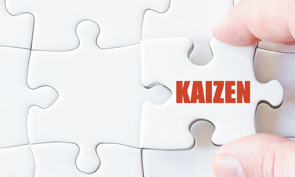 El método kaizen