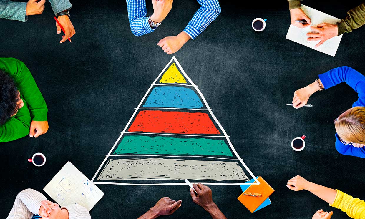 Conoce la Pirámide de Maslow y descubre en qué nivel te encuentras para alcanzar tus objetivos