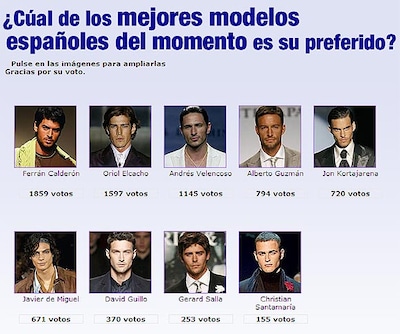 Ferrán Calderón, elegido el ‘mejor modelo español del momento’