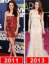 ‘Red Carpet’: La evolución del estilo de… Kristen Stewart (2ª parte)