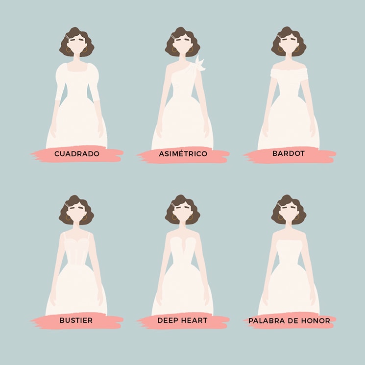 Encuentra el escote que más favorece a cada novia en nuestra guía ilustrada