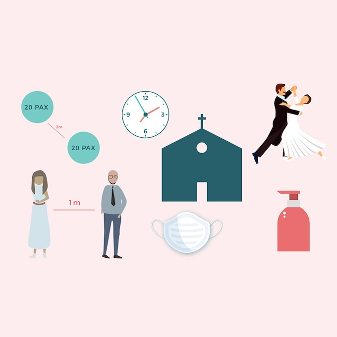 Guía ilustrada para entender las bodas durante la fase 3 de la desescalada
