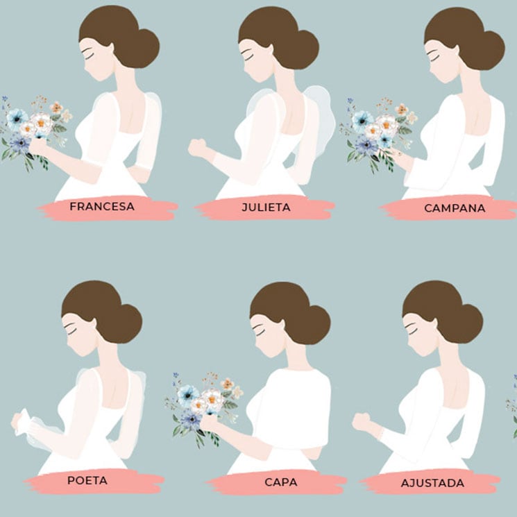 Encuentra las mangas que más favorecen a cada novia en nuestra guía ilustrada