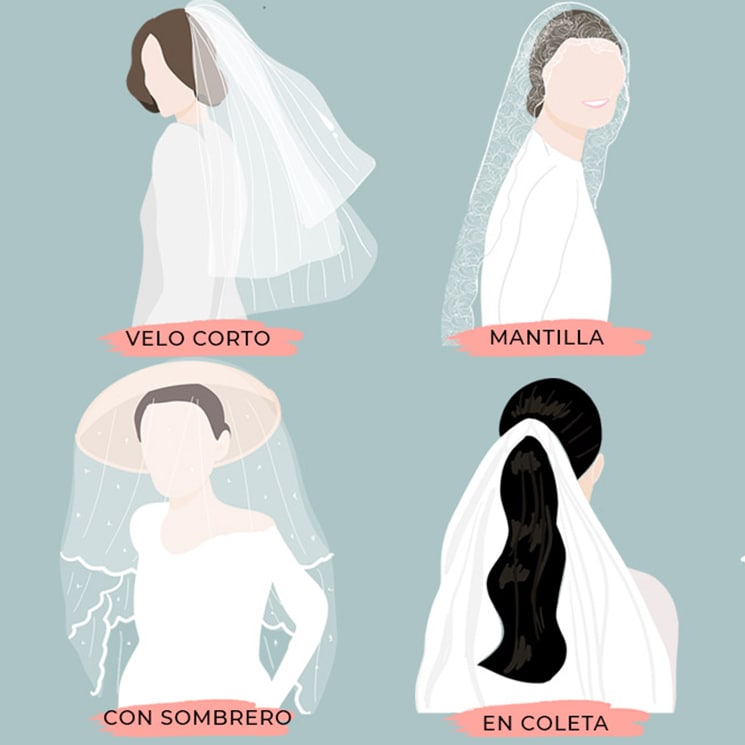 Existe un velo para cada tipo de novia: descubre el tuyo en nuestra guía ilustrada