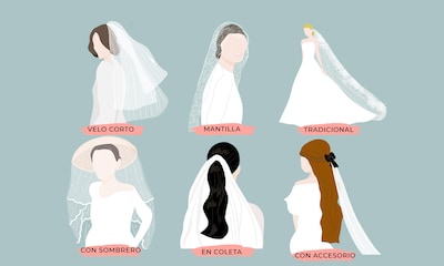 Un peinado de novia ideal para cada tipo de velo