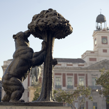 Cómo caer en la tentación del shopping en Madrid