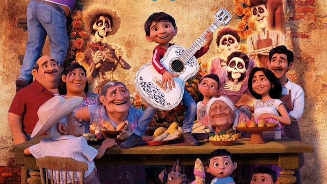 COCO