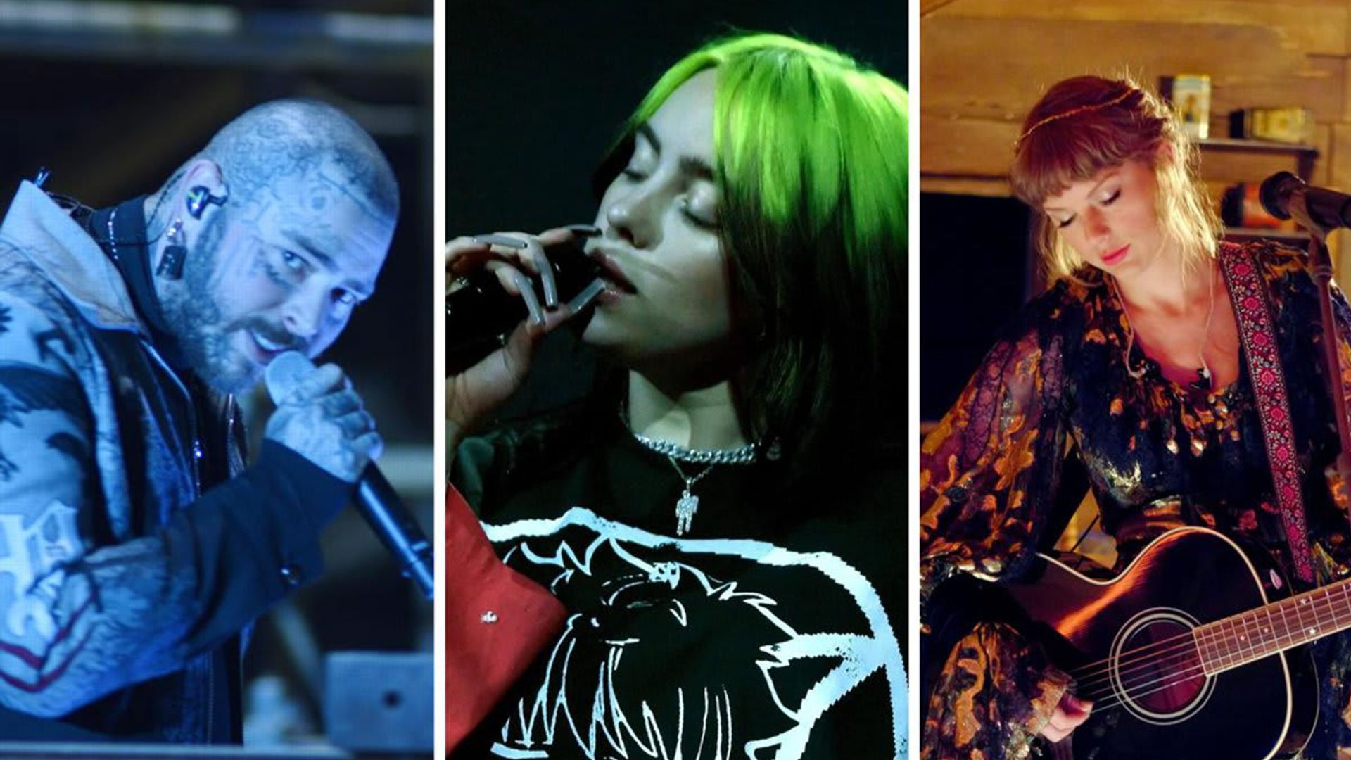 The top 5 highest-paid musicians globally for 2020