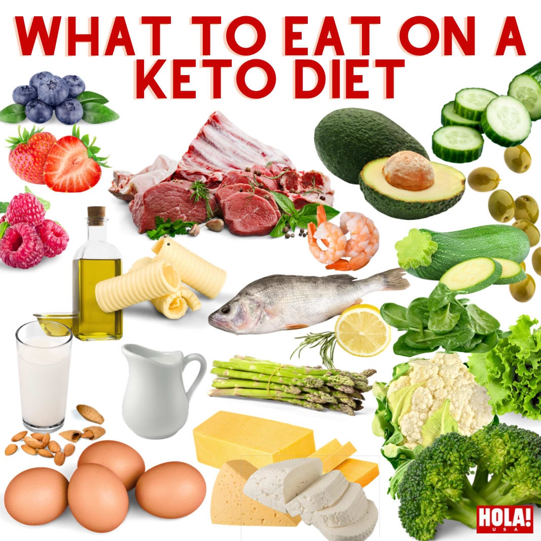 Foods you can eat while on a keto diet