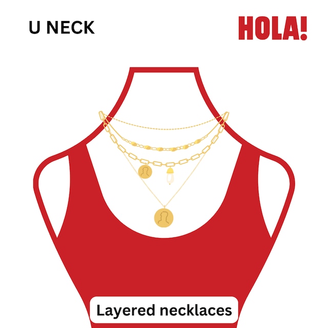 Choosing necklaces for necklines best sale