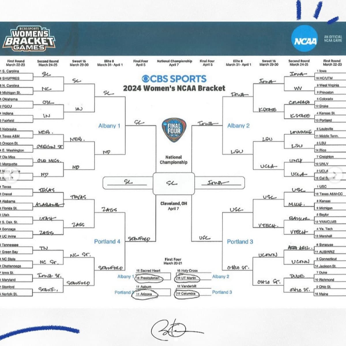 Barack Obama's March Madness picks