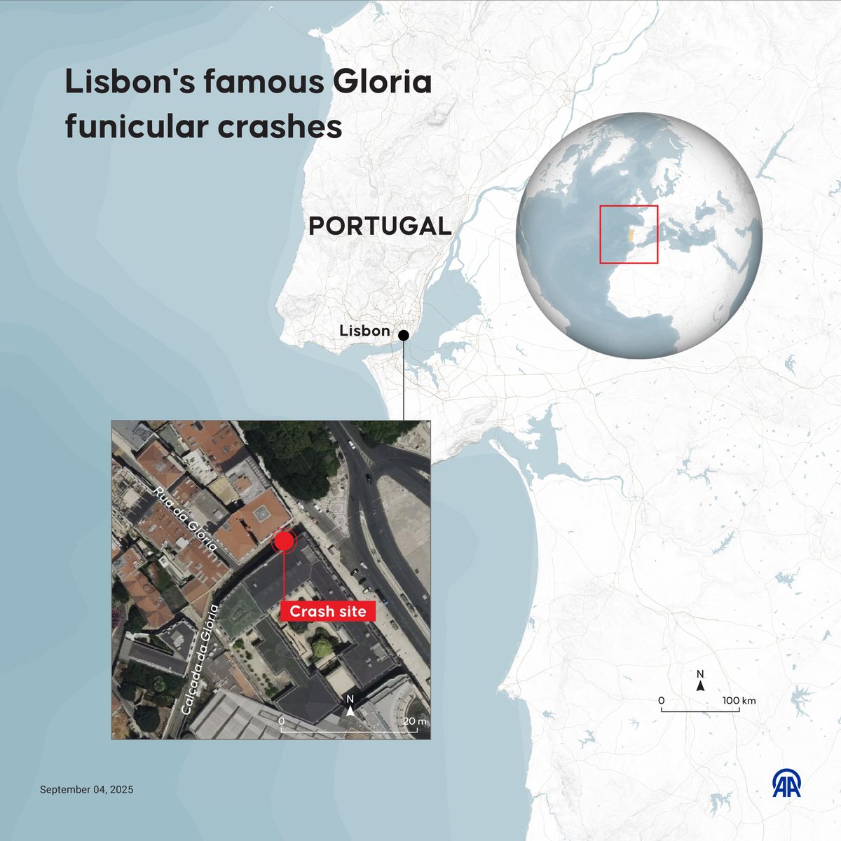 At least 15 people were killed and 18 were injured on Wednesday when Lisbon's historic Gloria funicular derailed and crashed into a building on Rua da Gloria. 