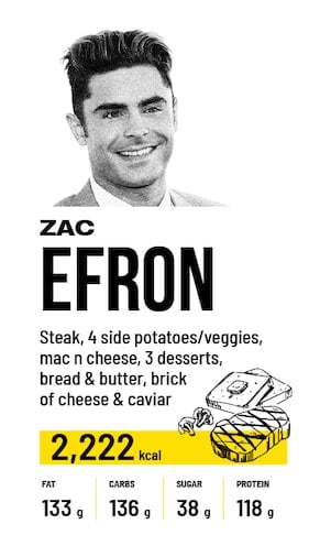 Zac Efron's cheat meal