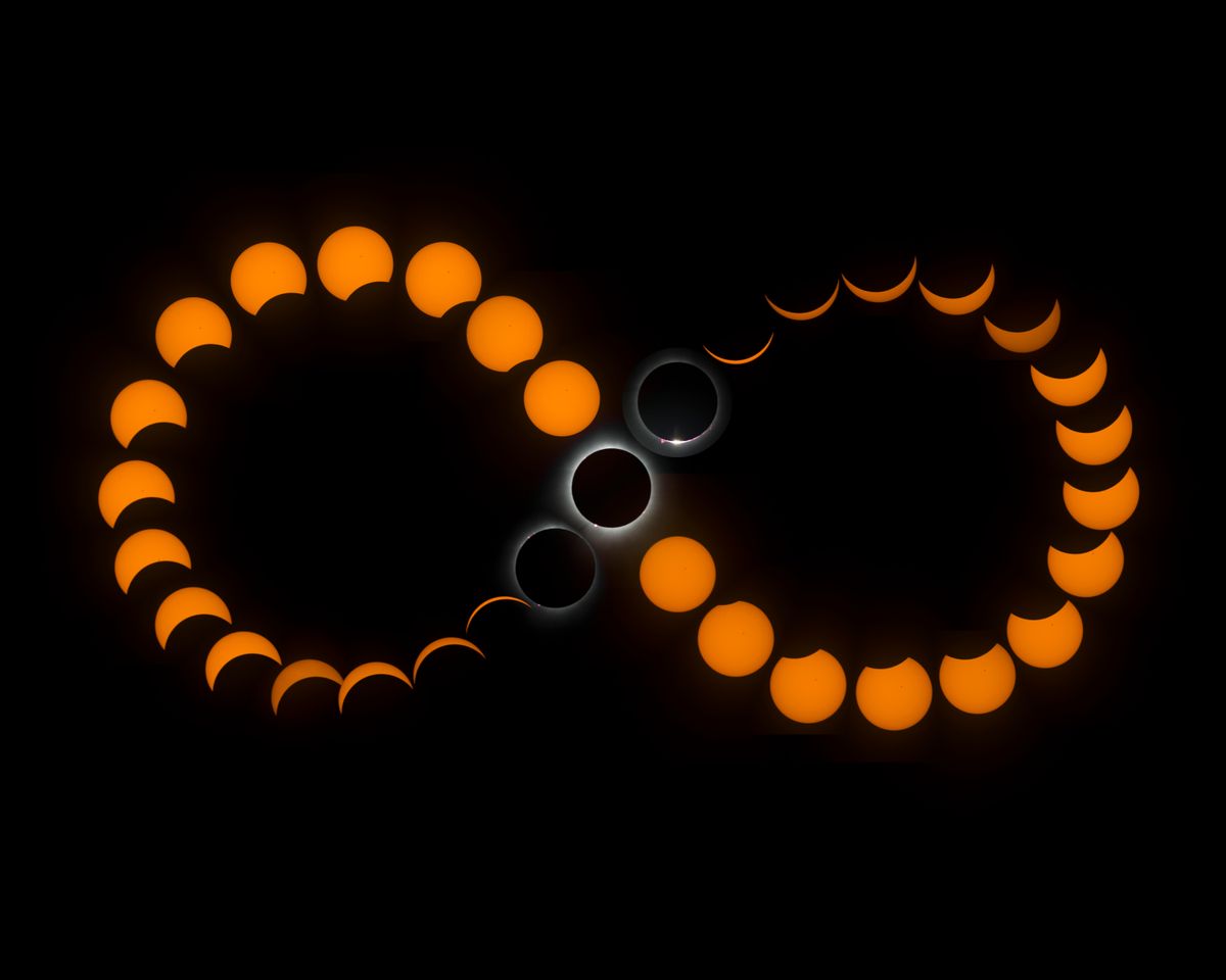 During totality, the Moon completely blocks the Sun, revealing its outer atmosphere, known as the corona.