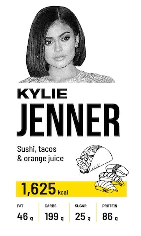 Kylie Jenner cheat meals