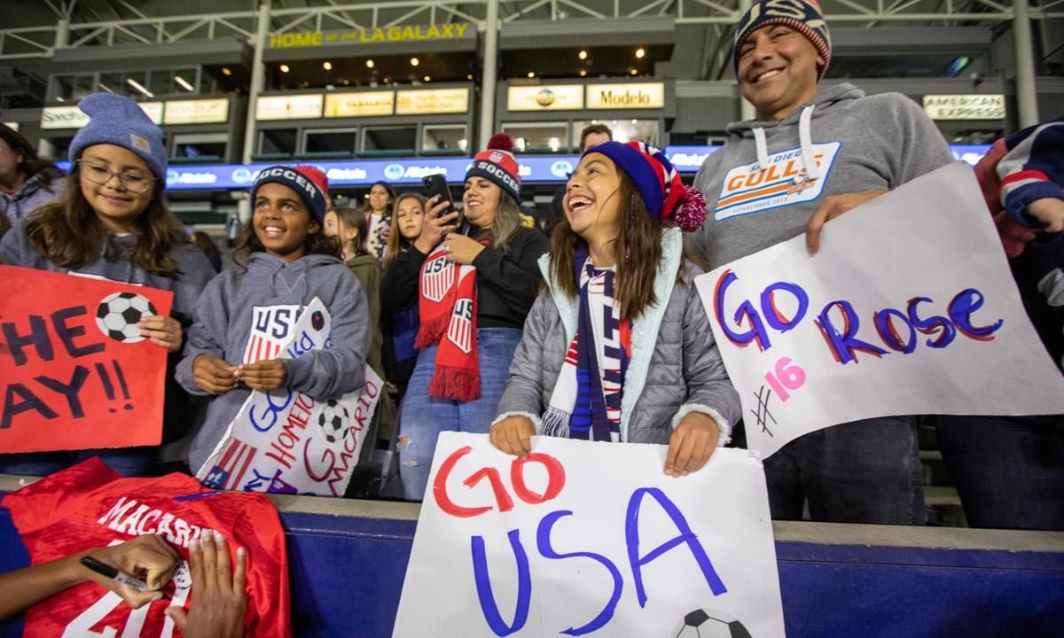 2022 SheBelieves Cup   Czech Republic v United States