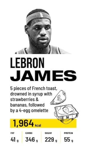 LeBron James cheat meal