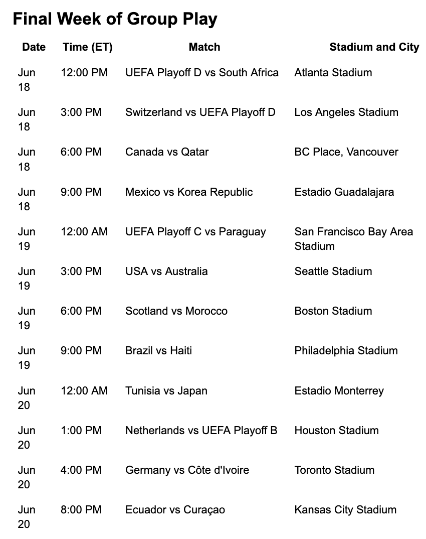 The 2026 FIFA World Cup schedule is official: Here’s the match chart