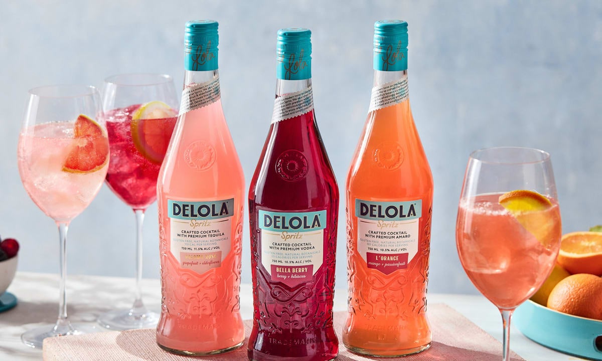 DELOLA